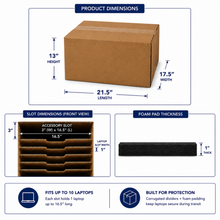 Load image into Gallery viewer, Laptop Bulk Shipping Box - Holds 10 Laptops