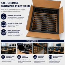 Load image into Gallery viewer, Laptop Bulk Shipping Box - Holds 10 Laptops
